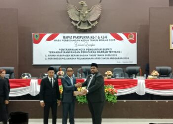 LPJ Bupati SBT 2024 Segera Dibahas DPRD