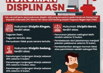 Bupati SBT Kembali Tegaskan Komitmen Tegakkan Disiplin ASN